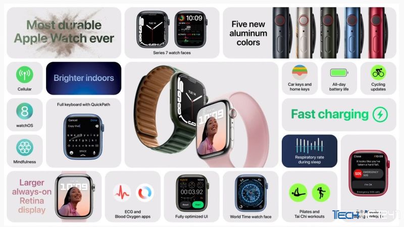 tại sao apple watch series 7 gây sốt thị trường Apple Watch 